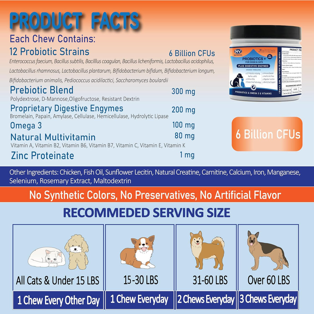 NATRIVIGA Freeze-Dried Probiotics for Dogs – Chicken Flavour (120 Chews) - görsel 4