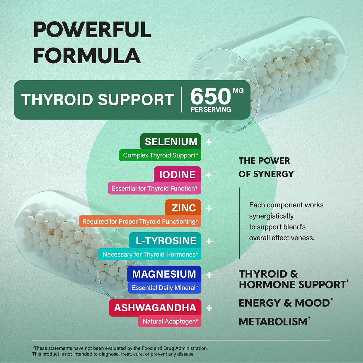 Thyroid Support for Women - Selenium 200 mcg | Astragalus | Zinc & Iodine | L-Tyrosine | Adaptogen Herbs - 21-in-1 Antioxidant & Immune Support - Vegan, Non-GMO - Lab Tested - 60 Capsules - görsel 4