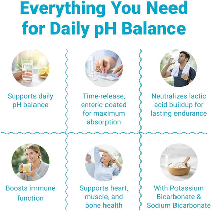 Alkalife pH Balance Tablets, 1-Pack, Enteric-Coated, Potassium and Sodium Bicarbonate, Alkaline Mineral Support, 90 Tablets (1 Month Supply)