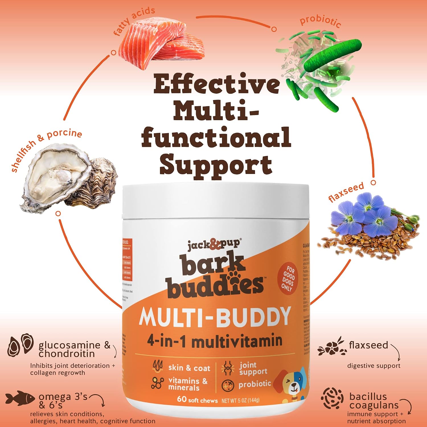 Jack&Pup Bark Buddies Multi-Buddy Dog Multivitamins Soft Chews – 60 Count - görsel 3