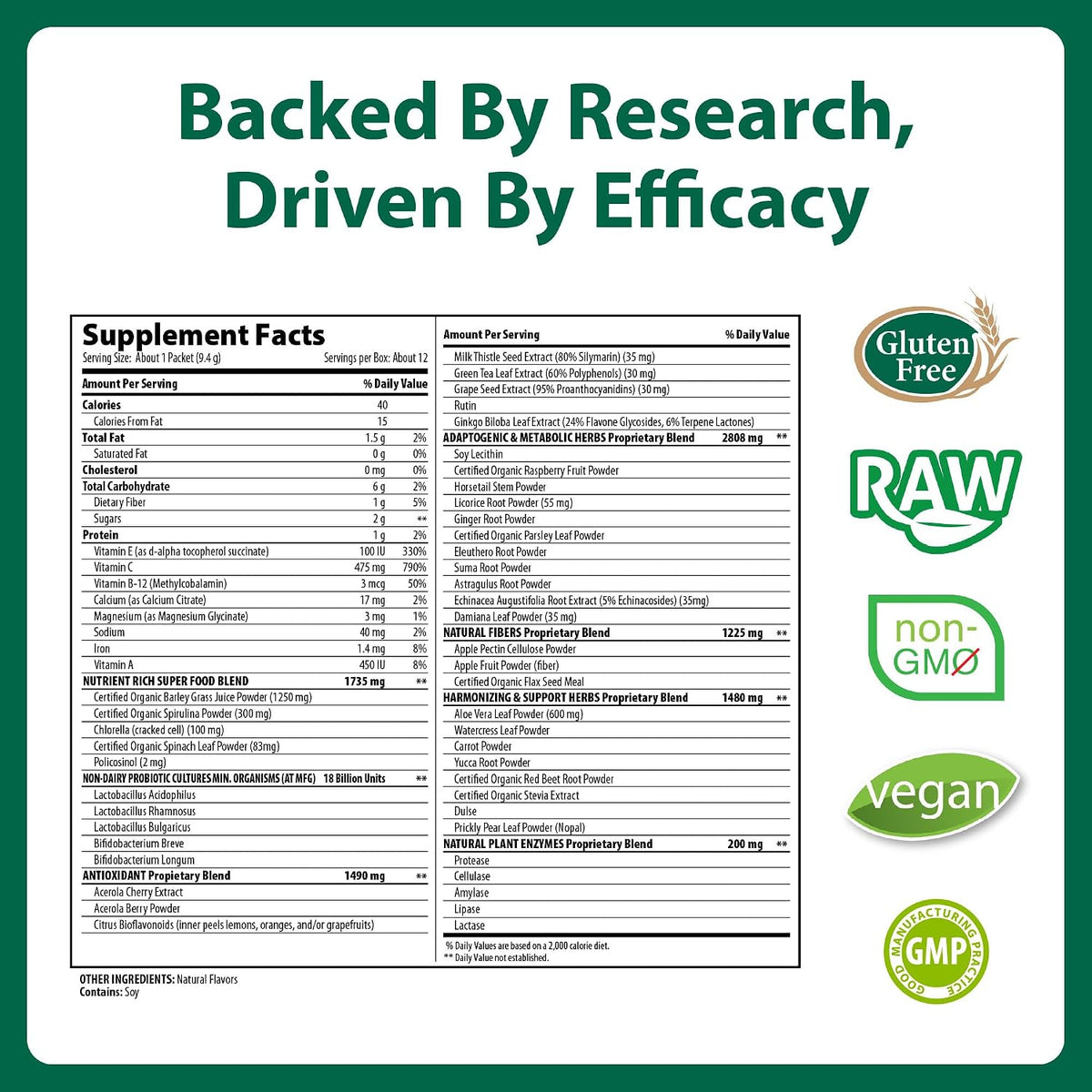 MacroLife Naturals Macro Greens Superfood – Nutrient Absorption: Cold-processing preserves enzymes that aid in – Image 9