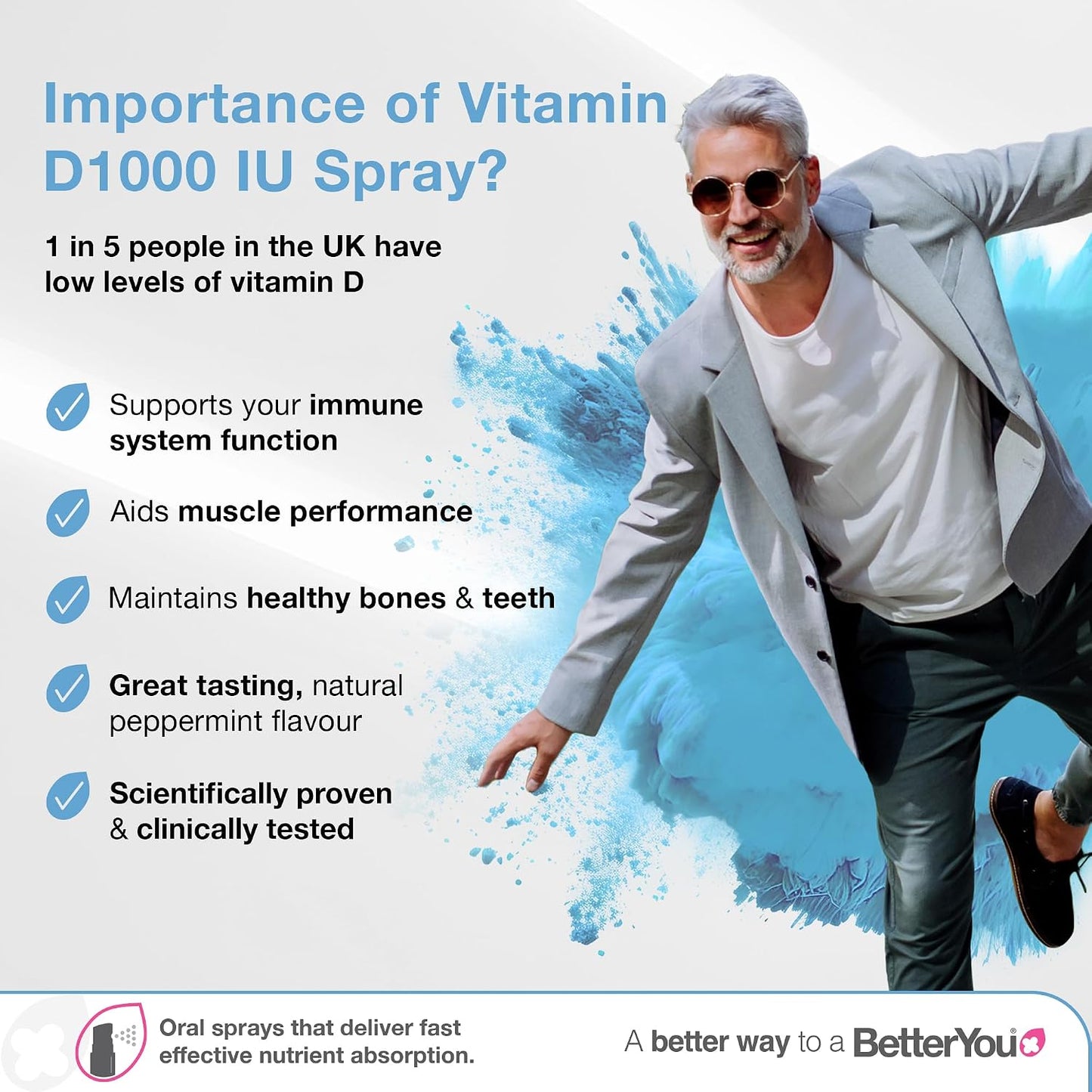 Better You Dlux 1000 Vitamin D Spray 15ml - görsel 2
