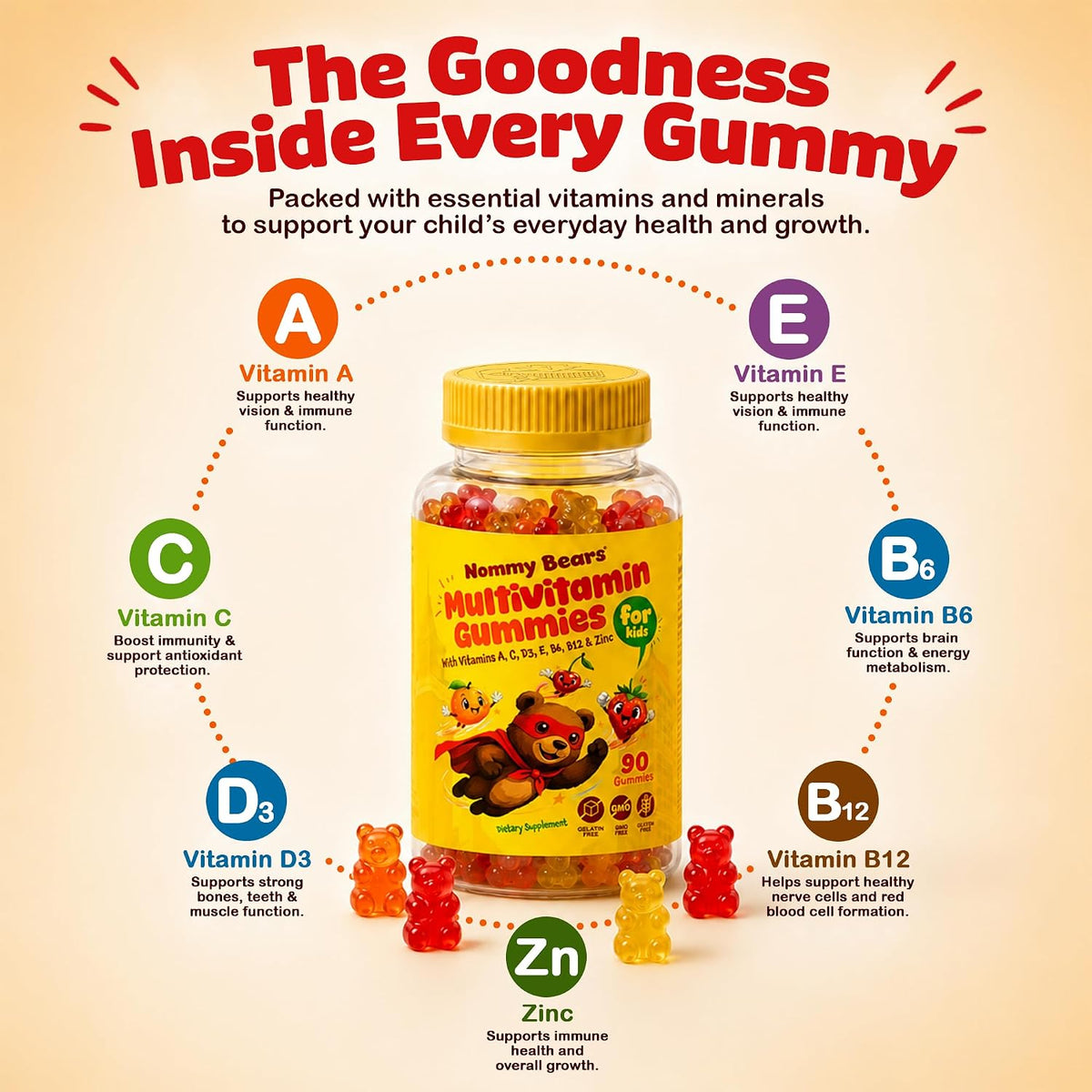 NOMMY BEARS Children's Multivitamin Gummies – 11 Essential Nutrients, Gelatine-Free, Vegan, Natural Flavours - görsel 6