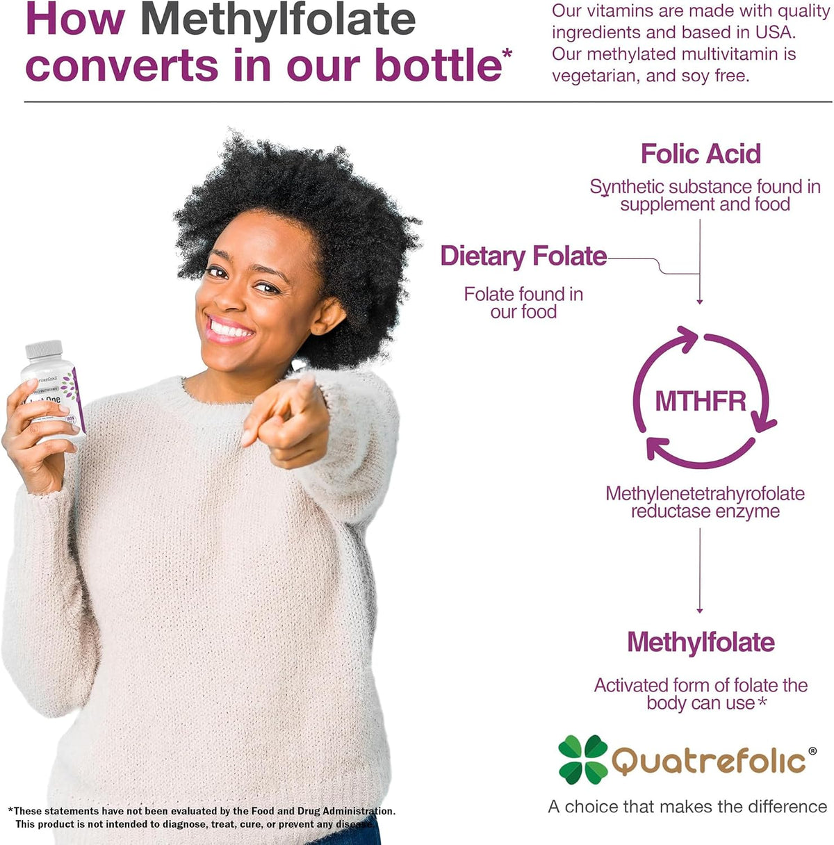 NatureGenX Just One Daily Methylated Multivitamin – Iron-Free with Methyl B12 & Methylfolate – Methylation Support for Men & Women – Vegan, Gluten-Free, Non-GMO – 60 Capsules (2-Month Supply) - görsel 7