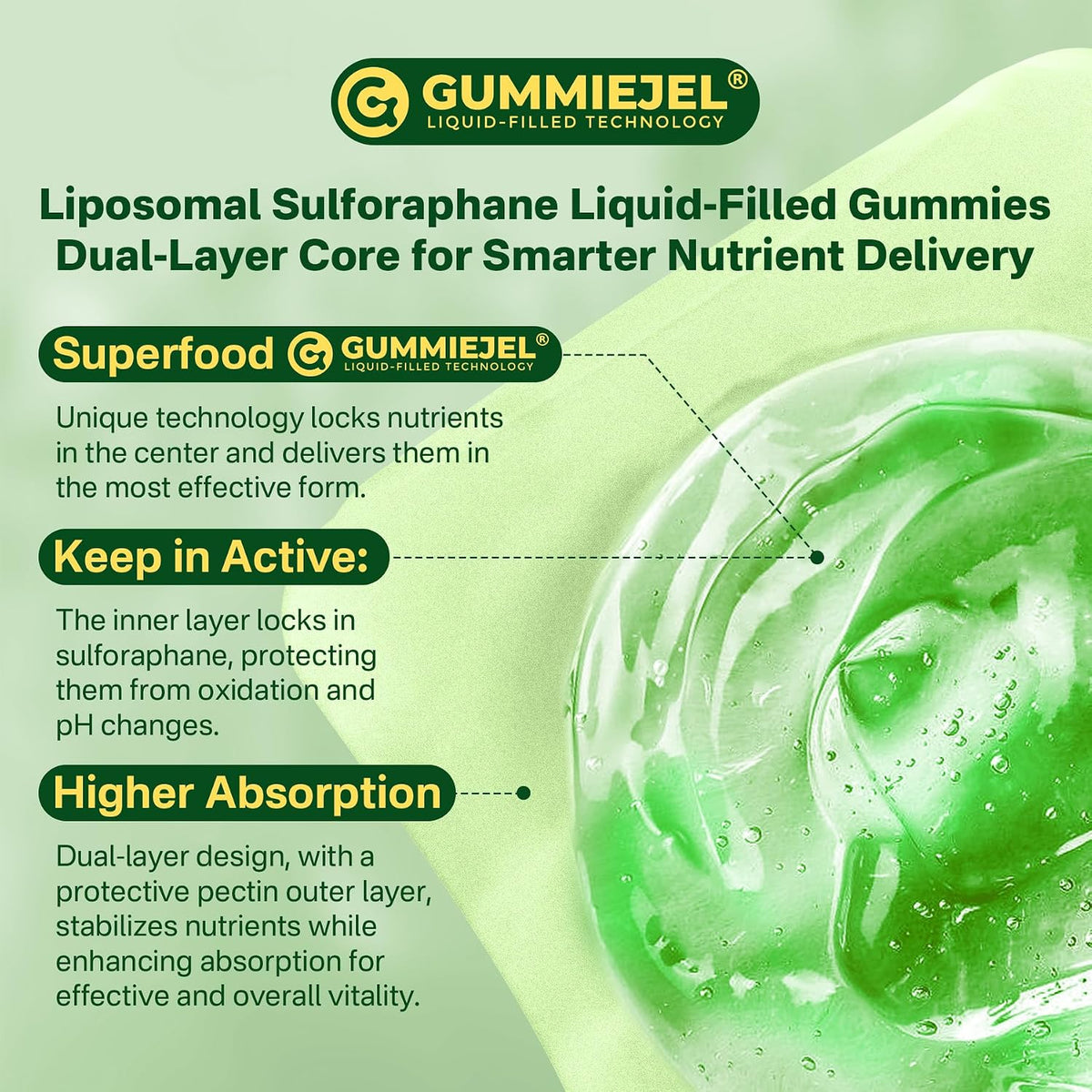 Liposomal Sulforaphane Supplement 150mg – Broccoli Seed Extract with Myrosinase, Quercetin, Glutathione – Chewable Gummies, 120 Gummies - görsel 9