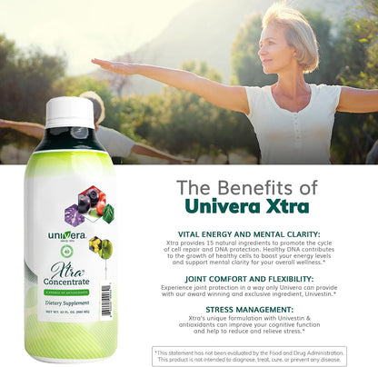 Xtra Concentrate Vitamin B Complex – Vital Energy Liquid Supplement