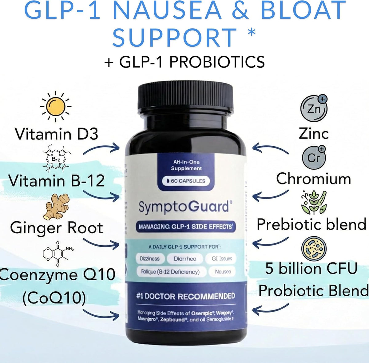 SymptoGuard Natural GLP-1 Supplement Support – 60 Capsules - görsel 3