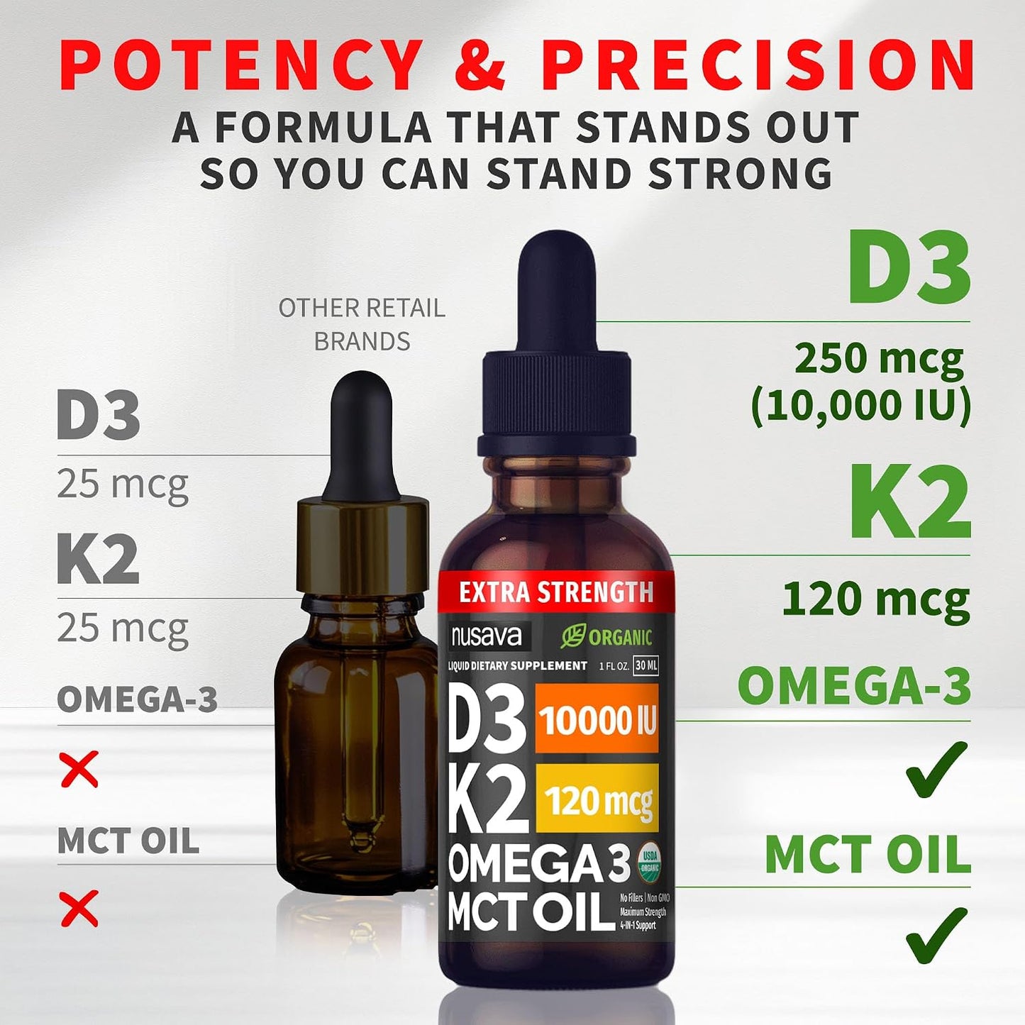 Extra Strength Organic Vitamin D3 K2 Drops with MCT Oil & Omega-3, 10000 IU - 2-Pack (2 fl oz, 60 Servings) - görsel 2