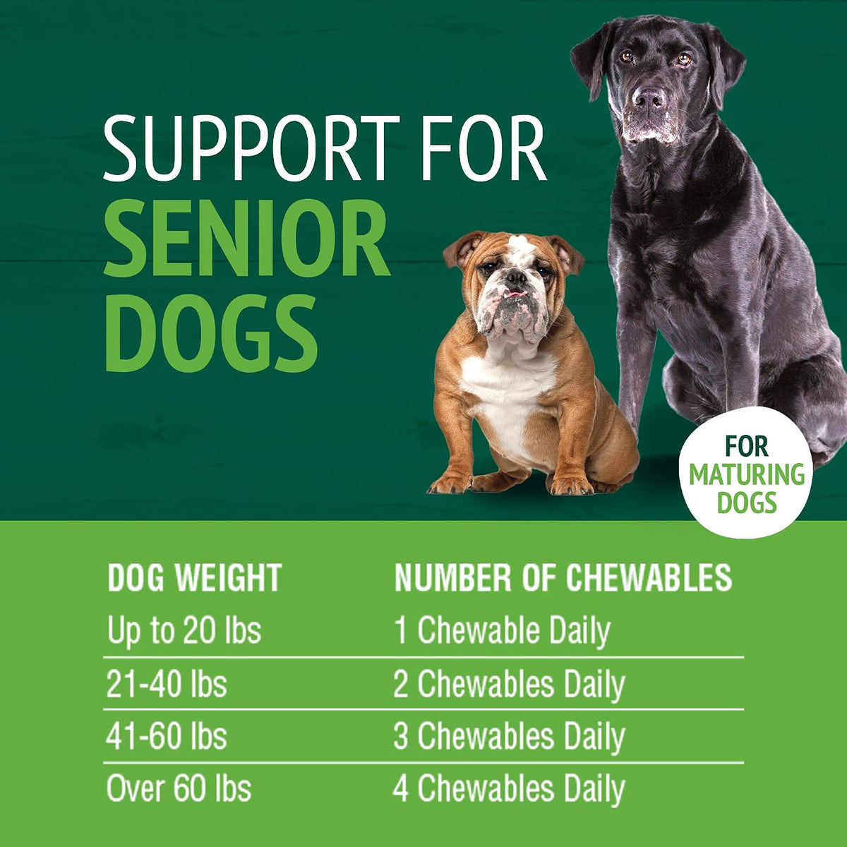 Petnc Senior Multi Chewable Tablets (60) - Daily Multivitamin & Multimineral for Mature Dogs, Liver Flavour - görsel 2