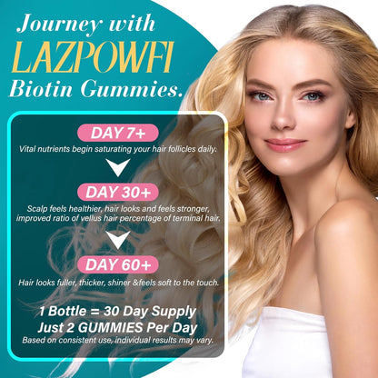 Biotin Gummies for Hair, Skin and Nails – Vegan Vitamin B7, Strawberry, 2-Pack
