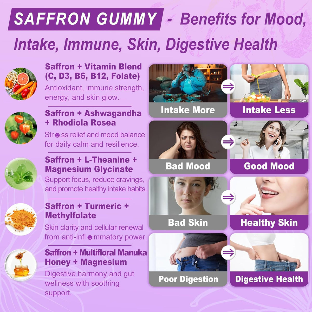 Saffron Supplement Gummies 100mg – 100% Pure Saffron Extract with Magnesium Glycinate, L-Theanine, Turmeric, Ashwagandha, Honey & Vitamin B Complex for Mood, Energy, Antioxidant Support and Vitality – 120 Gummies - görsel 5