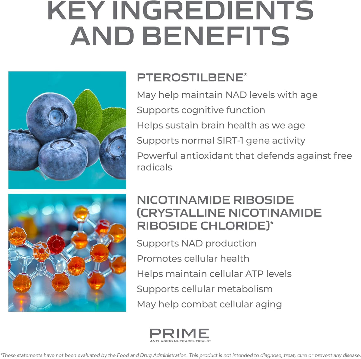 Premium Anti-Ageing Nutraceuticals NAD+ – Nicotinamide Riboside & Pterostilbene Supplement for Cellular Energy, Healthy Ageing & Vitality, Vegan, Gluten-Free, 30 Servings - görsel 4
