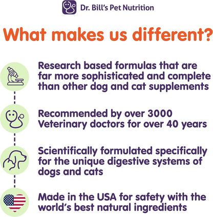 Dr. Bill's Canine Optimum Skin & Coat Supplement – Omega-3, Collagen, Biotin & Hyaluronic Acid – 680g