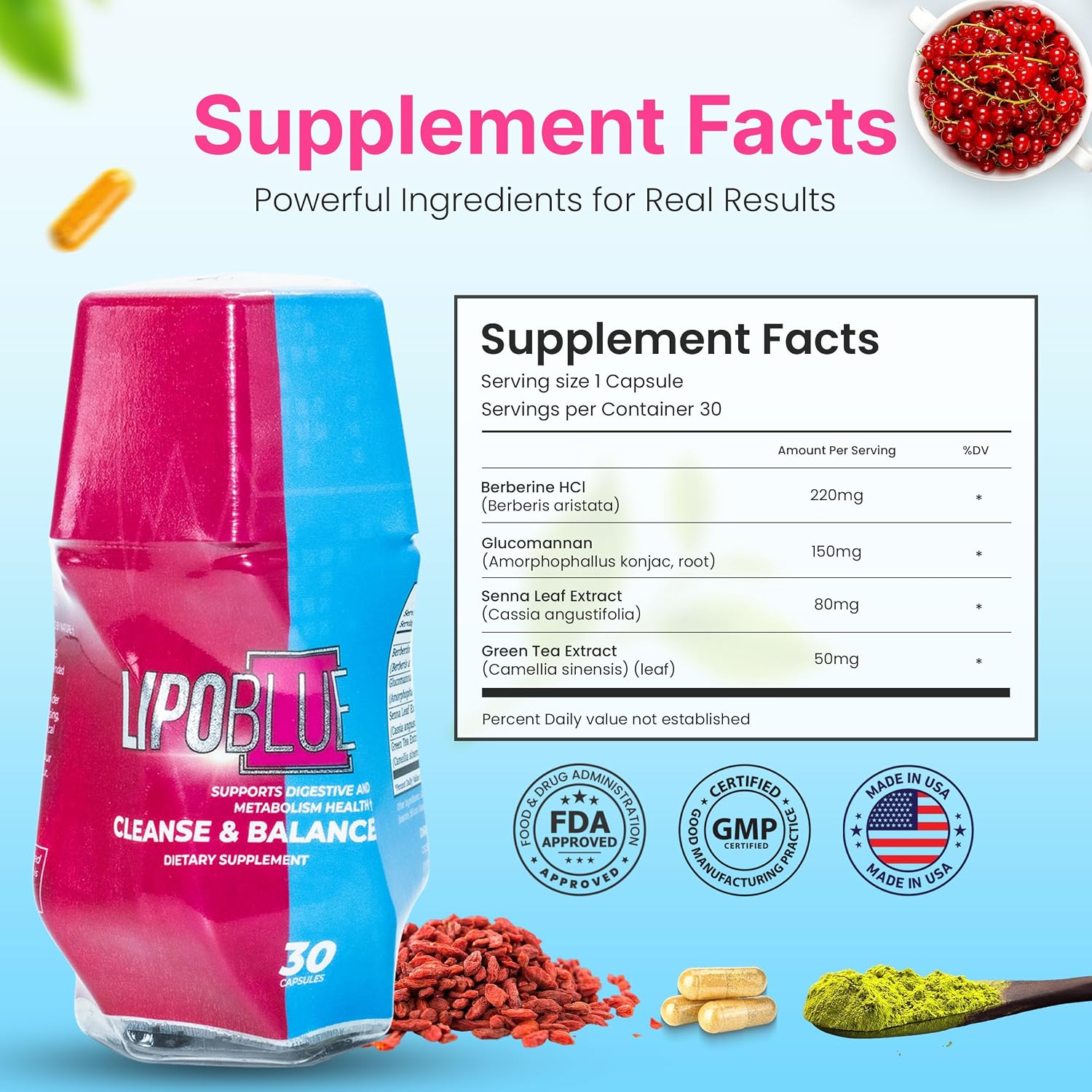 Natural Supplement for Wellbeing Support - 30 Day Supply, Convenient Once Daily Capsule - LIPOBLUE - görsel 3