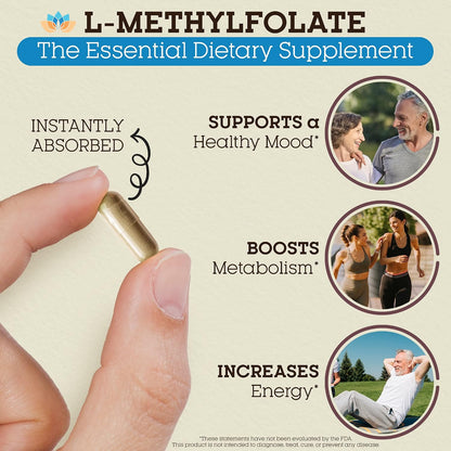 Teraputics L-Methylfolate 15mg – 120 Vegan Capsules – Active 5-MTHF Folate Supplement
