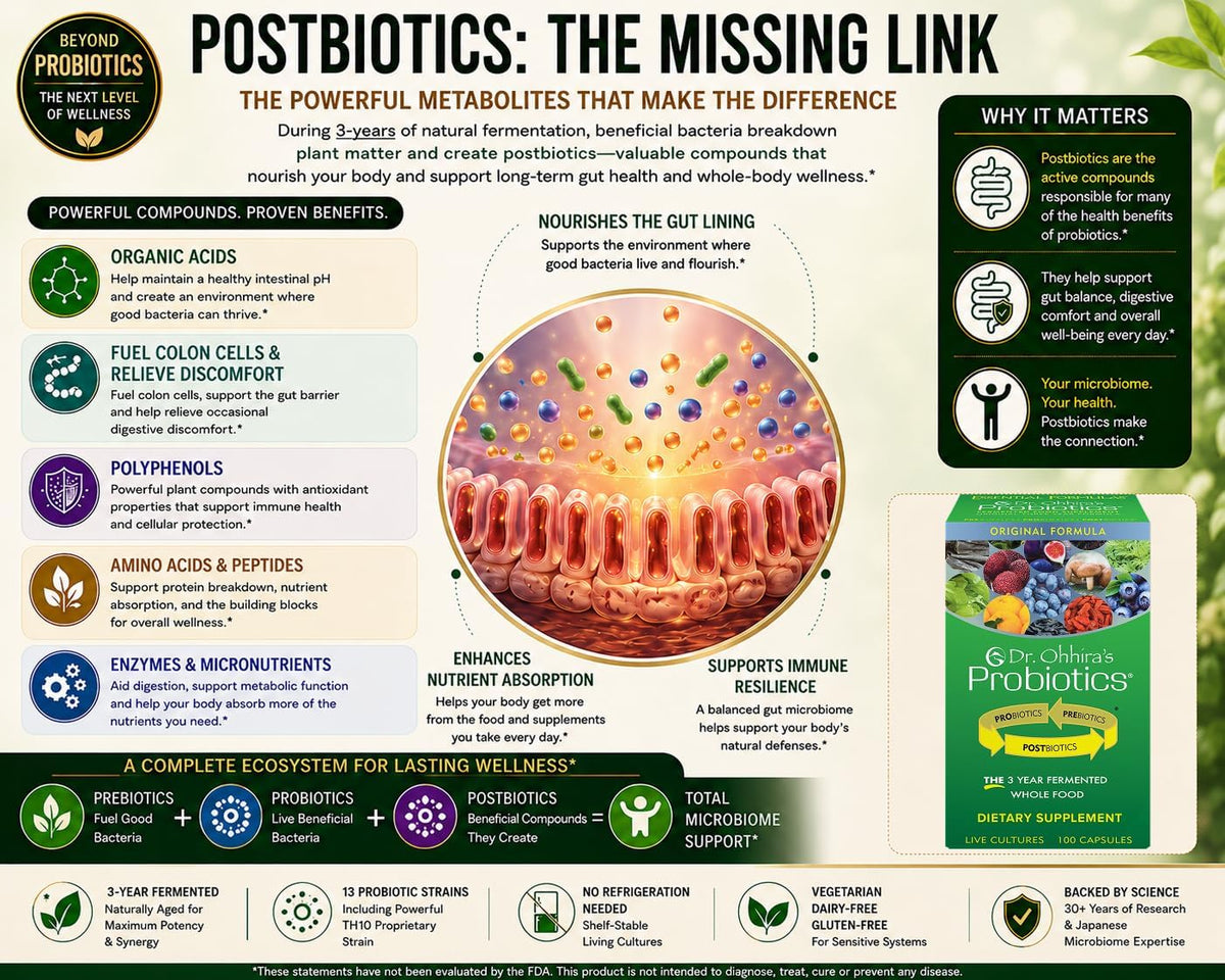 Dr. Ohhira’s Probiotics Original Formula – 3-Year Naturally Fermented Japanese Probiotic with Prebiotics, Probiotics & Postbiotics – Shelf-Stable Gut Health Support – 100+10 Vegetarian Capsules - görsel 6