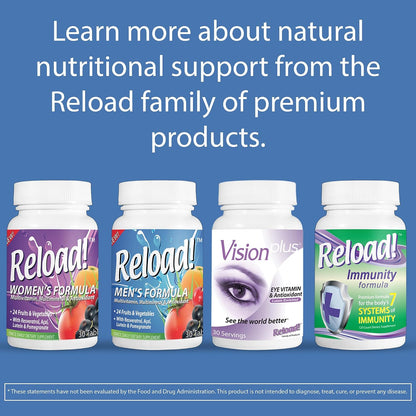 Reload! for Men, All Natural Multivitamin, Multimineral, and Antioxidant with 24 Fruits and Vegetables, 30-Day Supply