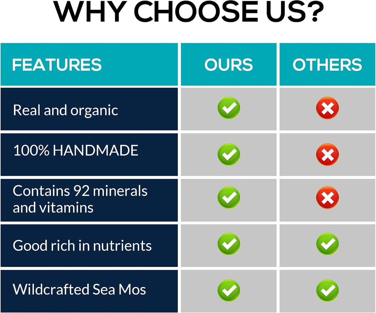 Wildcrafted Organic Sea Moss and Moringa Gel – Exclusive Blend with Honey and Allspice, 8 oz (227g) - görsel 4