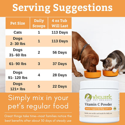 Wholistic Pet Organics Vitamin C Powder for Dogs & Cats - Allergy & Itch Relief - Immune Support - 113 g (113 Servings)