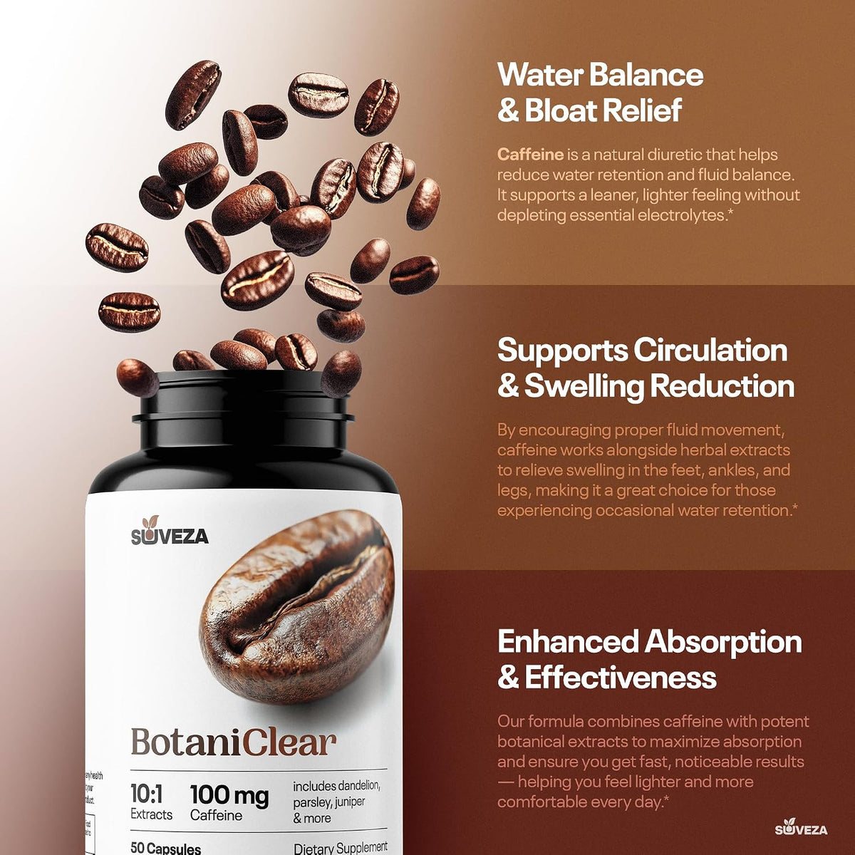 Botaniclear Water Pills – Natural Diuretic for Swollen Feet & Oedema Relief with Herbal Extracts, Potassium, and Vitamin B6 - görsel 4