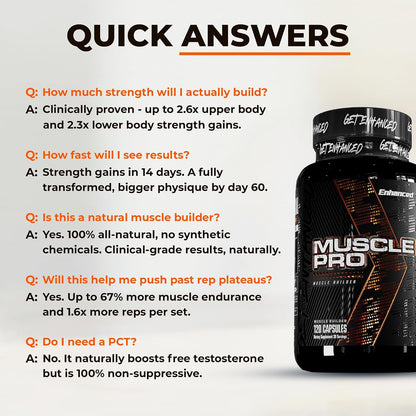 Enhanced Labs Muscle Pro - 5-in-1 Premium Muscle Builder for Men - Epicatechin, Turkesterone, RipFACTOR® & Purple Force® - Advanced Muscle Support: Strength, Lean Mass & Free Testosterone - 120 Capsules