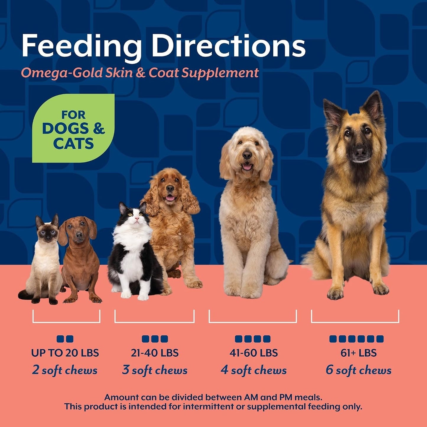 NaturVet – Omega-Gold Plus Salmon Oil | Supports Healthy Skin & Glossy Coat | Enhanced with DHA, EPA, Omega-3 & Omega-6 | for Dogs & Cats | 90 Soft Chews - görsel 6