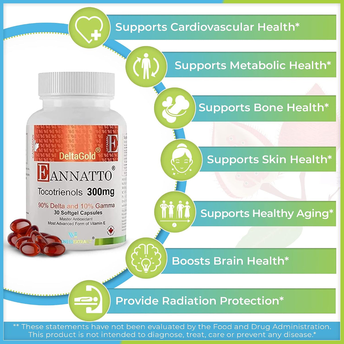 WELLNESS EXTRACT Eannatto Tocotrienols Vitamin E Supplement – Tocopherol Free, Non-GMO, Gluten-free, Antioxidant (300mg, 30 Softgels) - görsel 4