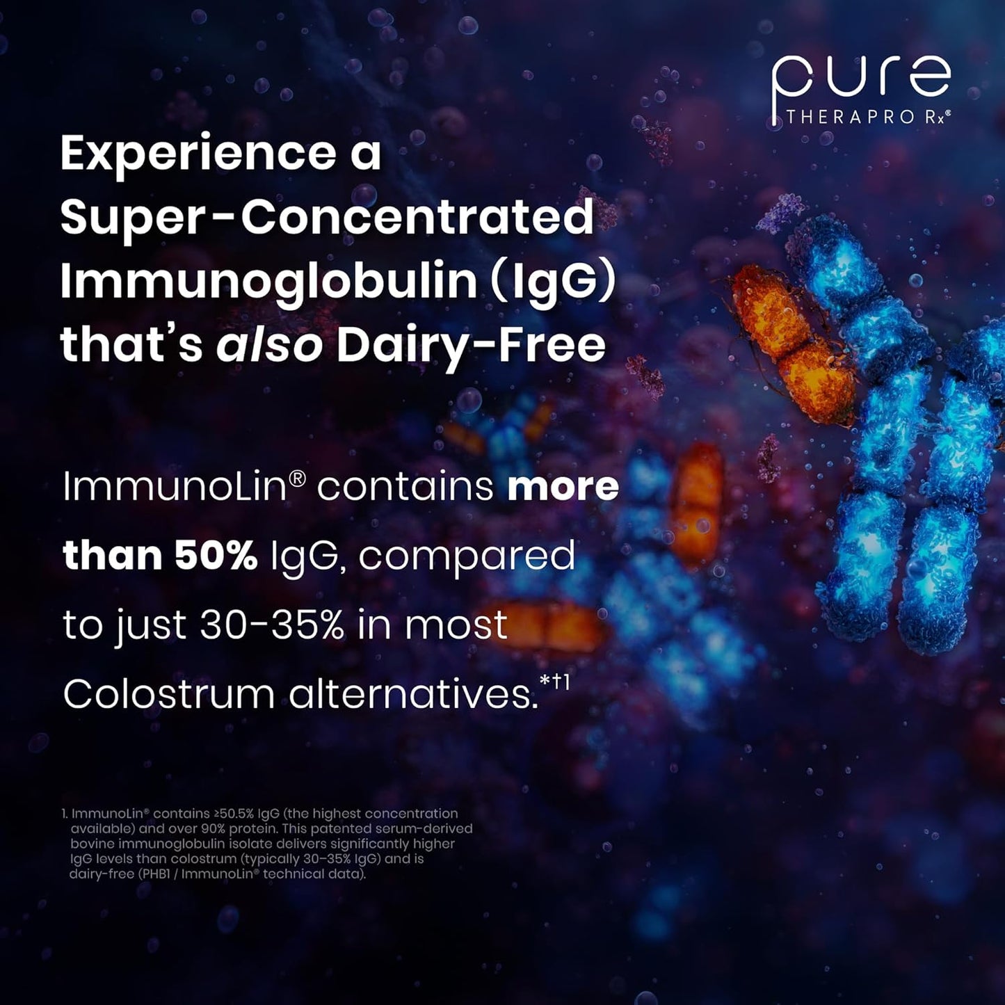 Pure Therapro Rx Elite IgG Immunoglobulin Supplement – Gut Health & Immune Support, 120 Capsules - görsel 6