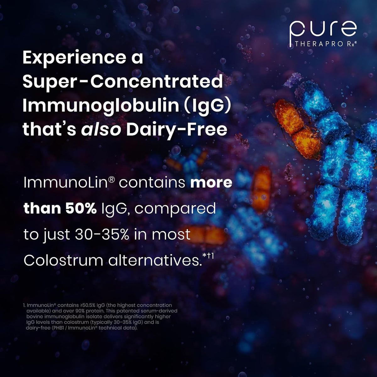 Pure Therapro Rx Elite IgG Immunoglobulin Supplement – Gut Health & Immune Support, 120 Capsules - görsel 6