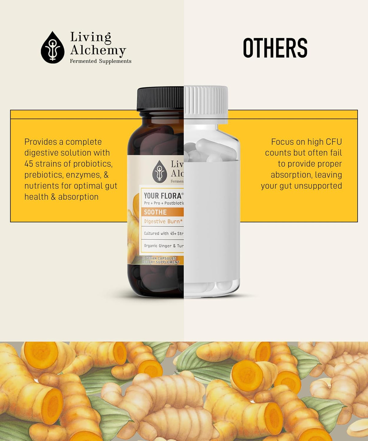 Your Flora Probiotic Soothe – Non-GM Probiotics with Fermented Soya, Ginger, & Turmeric for Gut Balance, Digestion & Support – 60 Capsules - görsel 7