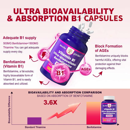Vitamin B1 500mg with Benfotiamine – 120 Vegan Capsules, Fat & Water Soluble Thiamine Supplement
