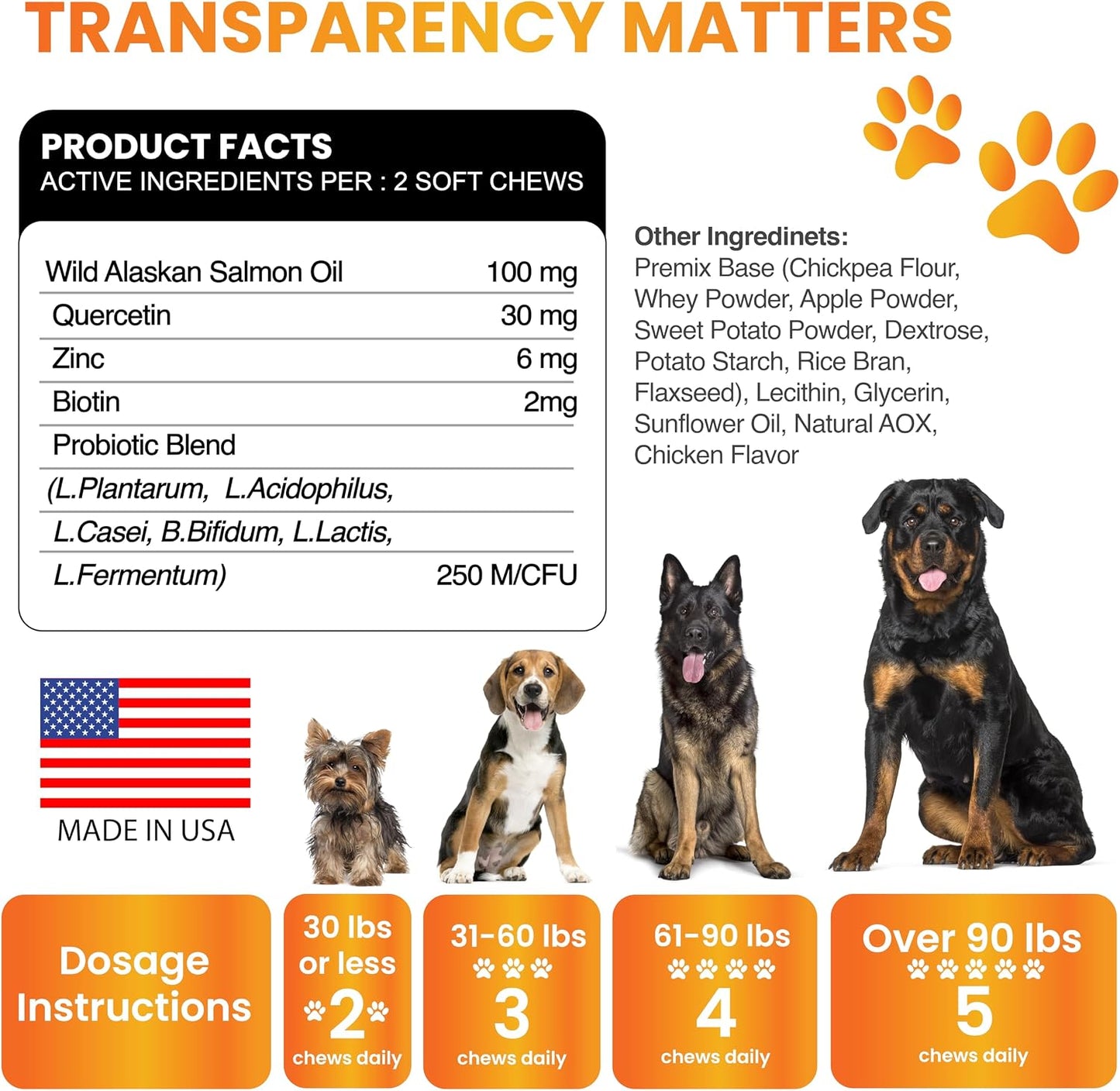 Omega 3 for Dogs - Fish Oil Chews for Dogs - Allergy and Itch Relief - Anti-Shedding Supplement - Joint Health - Dry, Itchy Skin and Coat Supplement - Salmon Oil - EPA & DHA - Made in the USA - görsel 6