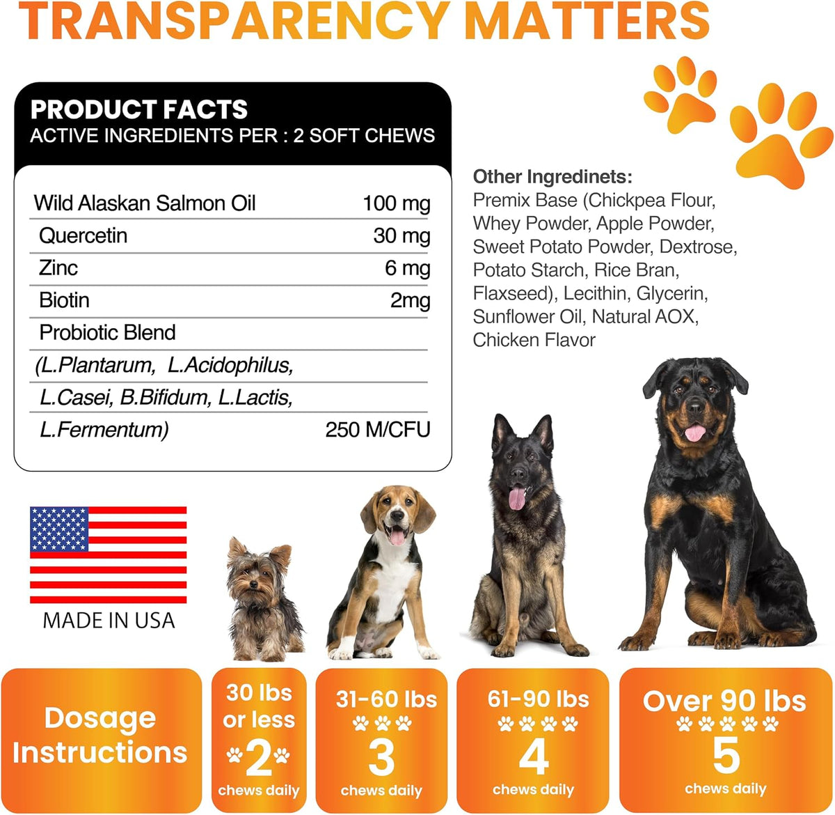 Omega 3 for Dogs - Fish Oil Chews for Dogs - Allergy and Itch Relief - Anti-Shedding Supplement - Joint Health - Dry, Itchy Skin and Coat Supplement - Salmon Oil - EPA & DHA - Made in the USA - görsel 6