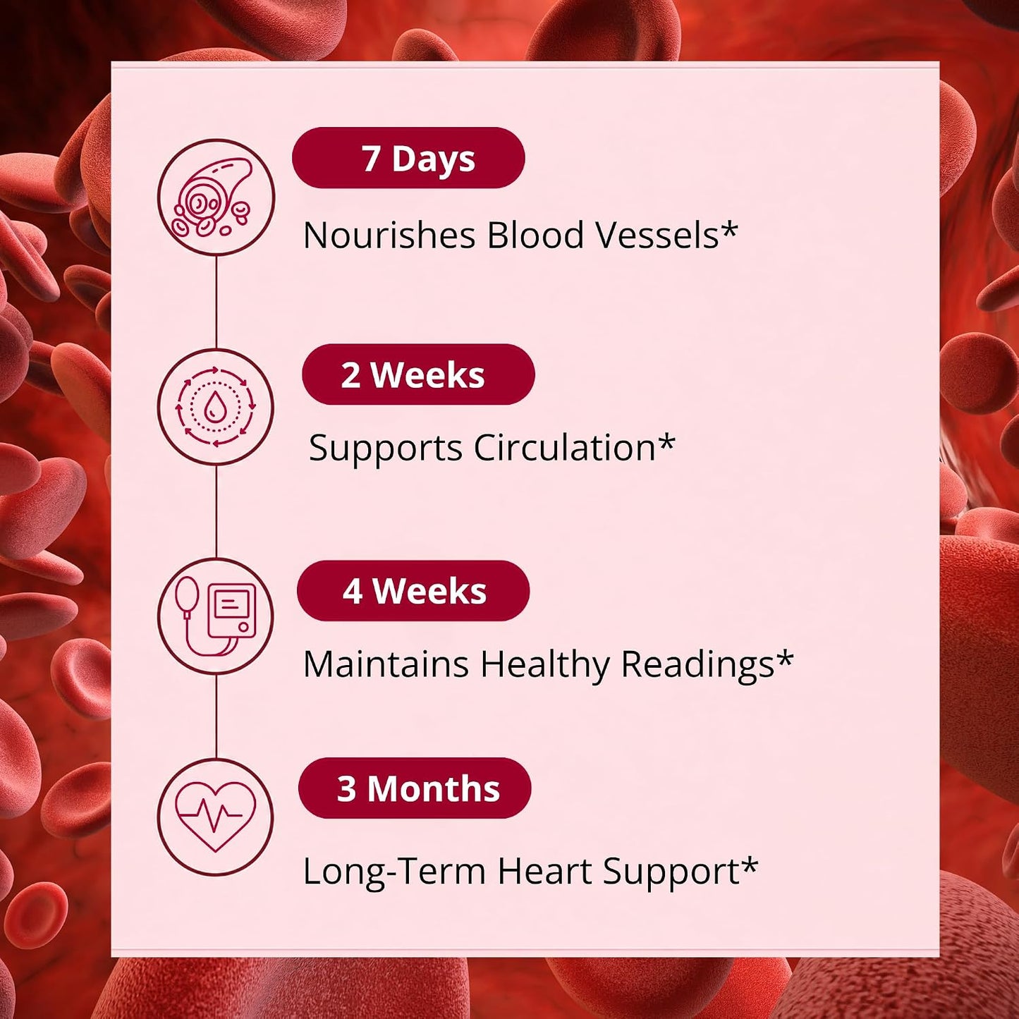 Approved Science Bloodsyl - Blood Pressure Support Supplement - Supports Blood Pressure Levels Already Within Normal Range - Hawthorn Berry, Garlic, Magnesium and Hibiscus Capsules - Vegan - 180 Capsules, 3 Months - görsel 5