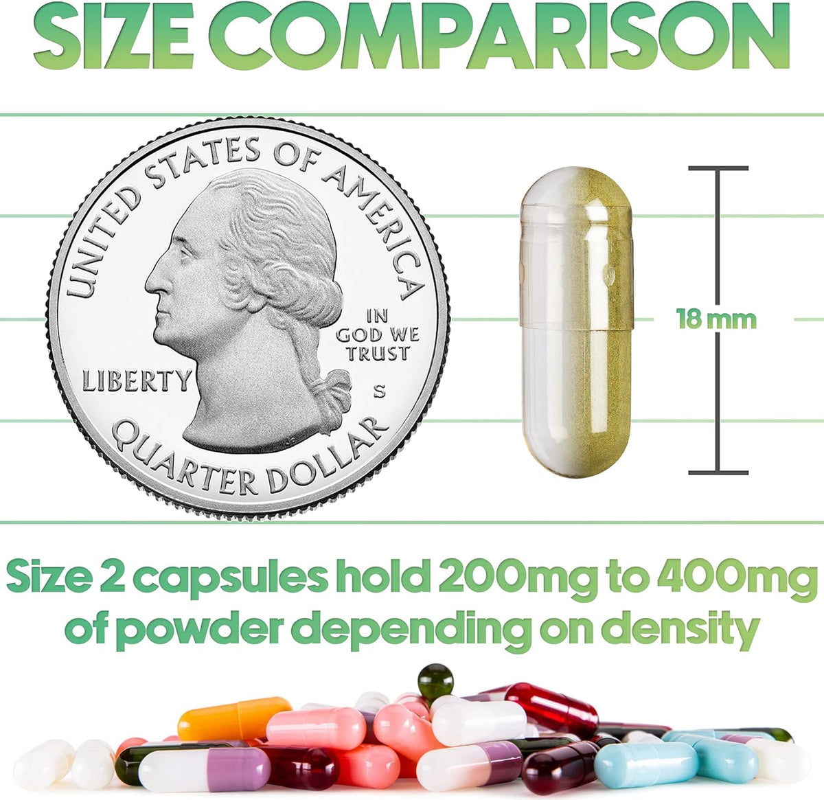 XPRS Nutra Size 2 Empty Capsules - 100 Count Clear Gelatine Capsules - DIY Capsule Filling - Pure Bovine Gel Caps for Homemade Supplements - görsel 2