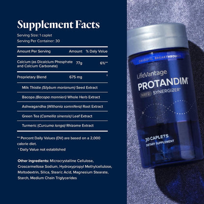 Protandim Nrf2 Synergizer – Cellular Health & Antioxidant Support Supplement – 30 Capsules