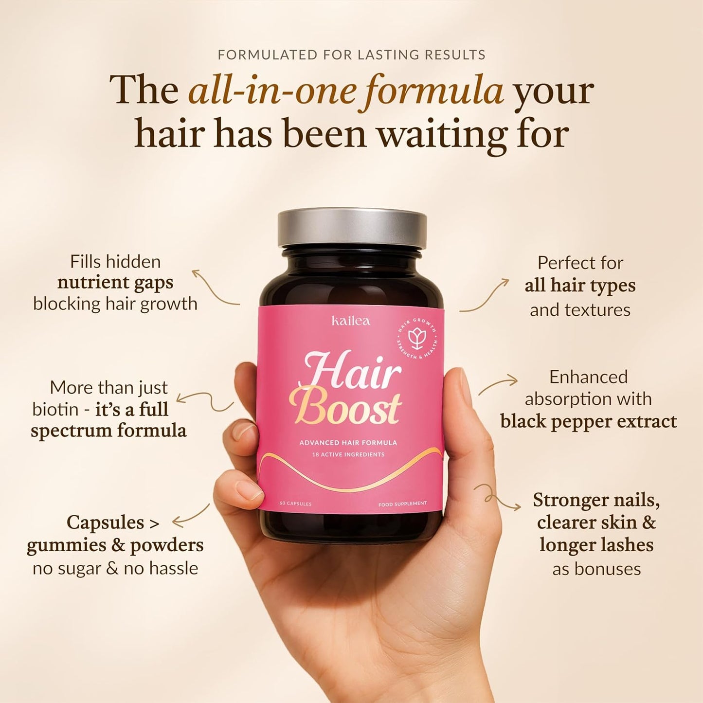 18-in-1 Hair Growth Supplement – Collagen, Biotin, Silica, Nettle & More - görsel 5