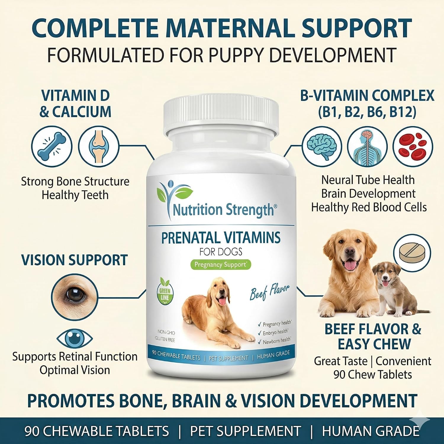 Prenatal Vitamins for Dogs – 90 Chewable Tablets | Nutrition Strength - görsel 4