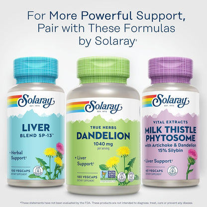 Solaray Dandelion Root 1040 mg – Natural Herbal Food Supplement for Women and Men, Non GMO Project Verified, 60 Vegan Capsules
