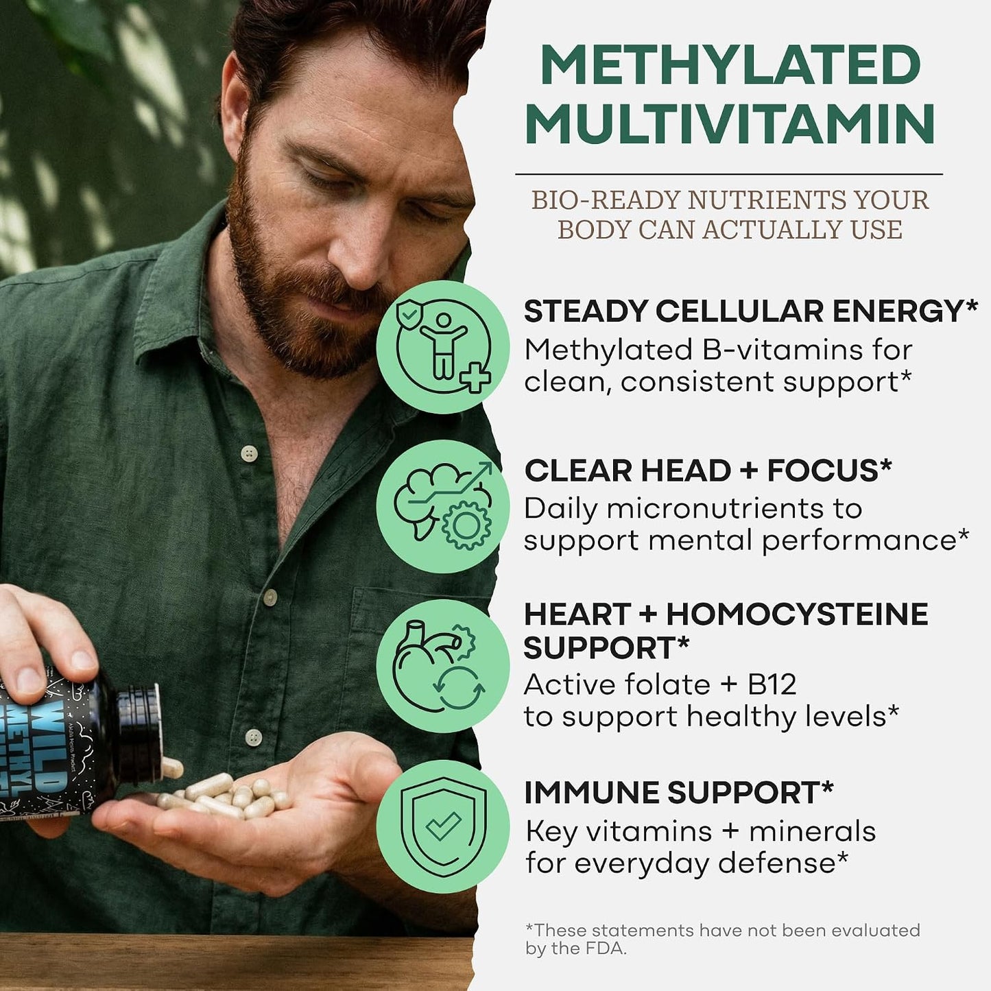 Wild Methylated Multivitamin for Women & Men – Daily Multi Vitamin with Methylated B12, Folate, CoQ10 & More (60 Capsules) - görsel 2