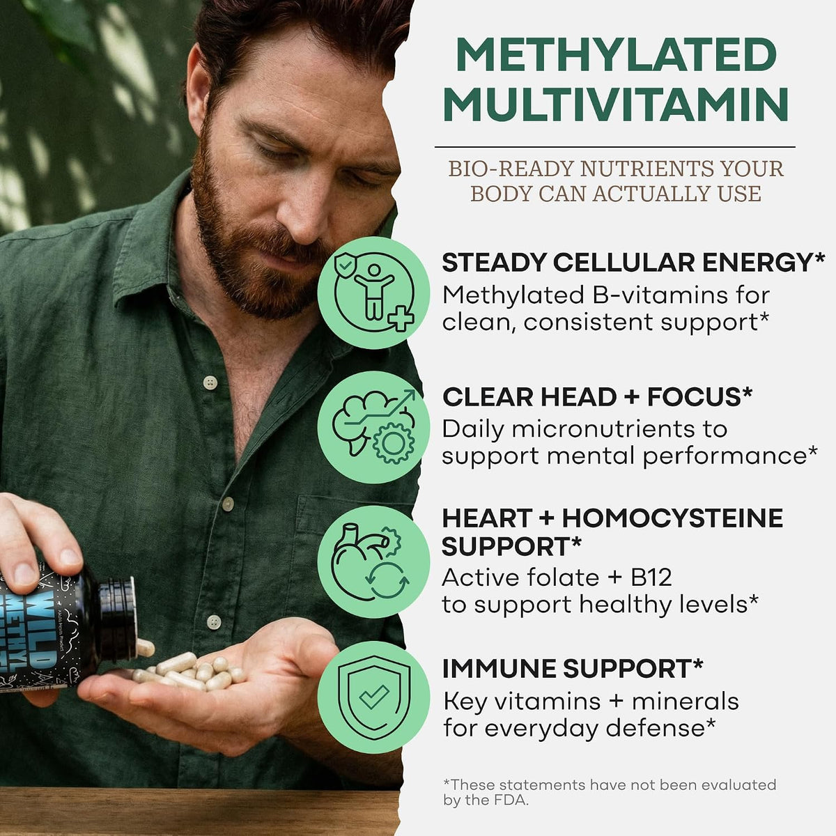 Wild Methylated Multivitamin for Women & Men – Daily Multi Vitamin with Methylated B12, Folate, CoQ10 & More (60 Capsules) - görsel 2