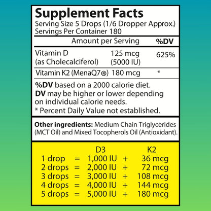 Vitamin D3 K2 Liquid Drops - 5000 IU D3 with K2 - 30ml