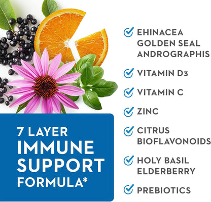 Vitaminerals® TRIVIRA | Vitamin C | Vitamin D3 | Zinc | Herbs | Prebiotics | 60 Vegetable Capsules