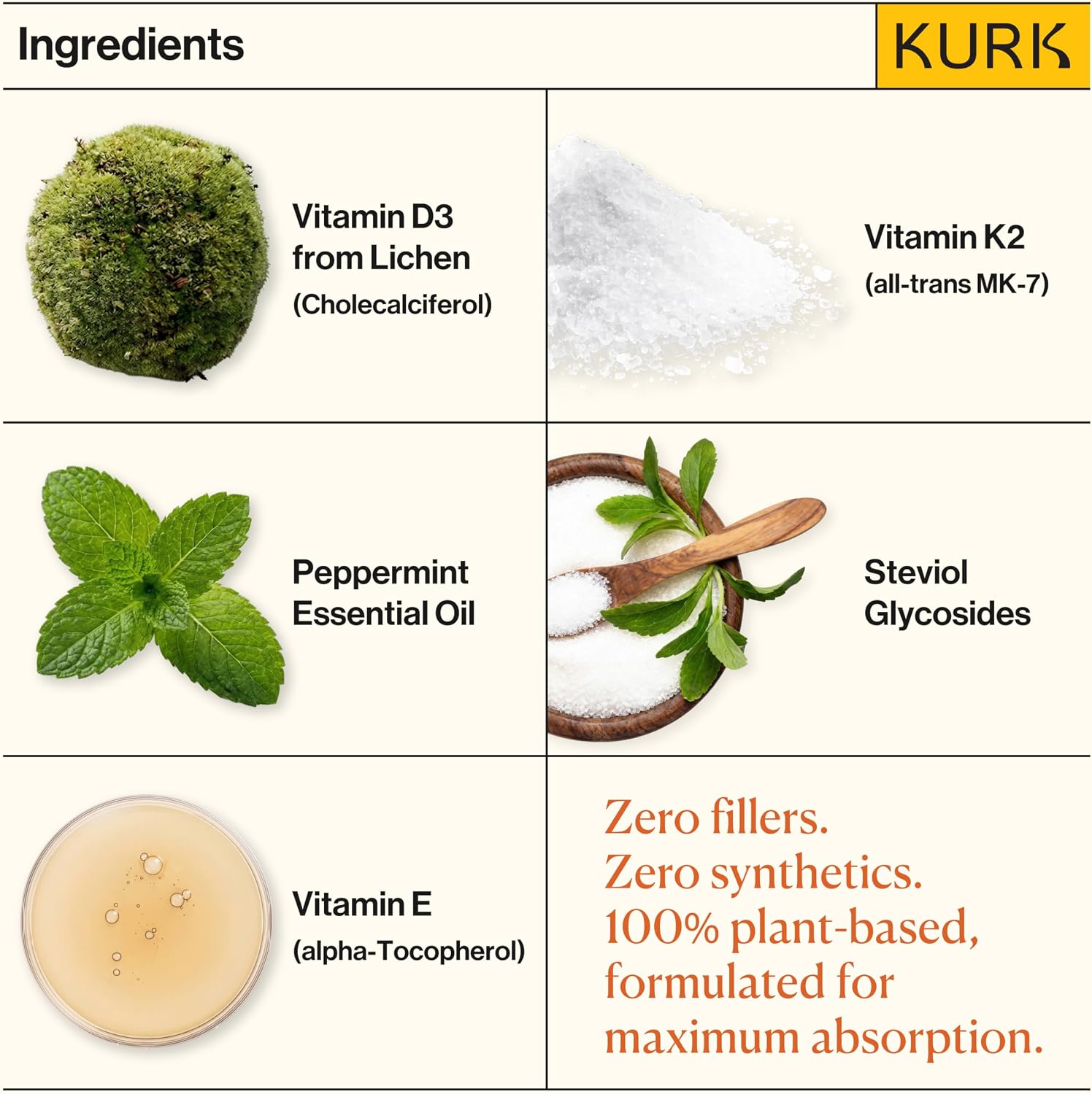 Kurk Vegan Vitamin D3 K2 Spray - 3000IU D3 & K2 MK-7, Plant-Based, Mint (30ml) - görsel 4