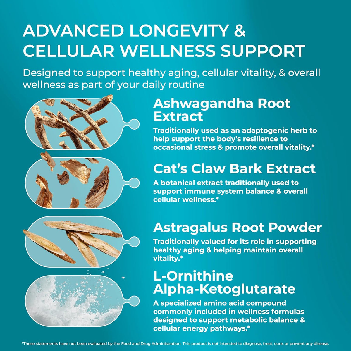 PUREHEALTH RESEARCH Youth Switch - – L-Lysine HCl: An essential amino acid that plays a role in protein synthesis – Image 4