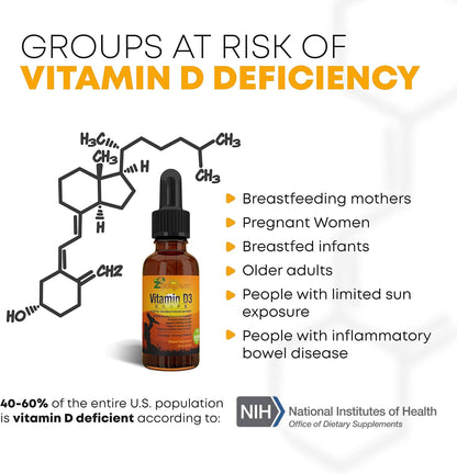 Zoomavit Vitamin D Drops – 1000 IU Liquid Vitamin D3 for Infants, Toddlers, Children & Adults, 59 ml
