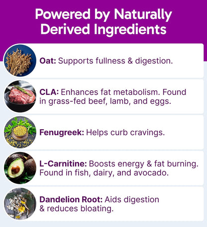 Pup Labs K9 Slim Dog Weight Loss Supplement - Natural Weight Management Dog Food Topper, 60 g