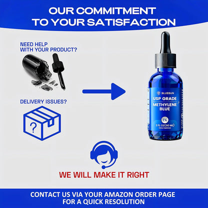 Bluesun Methylene Blue Drops 1% – USP Pharmaceutical Grade – 60ml (10mg/mL)