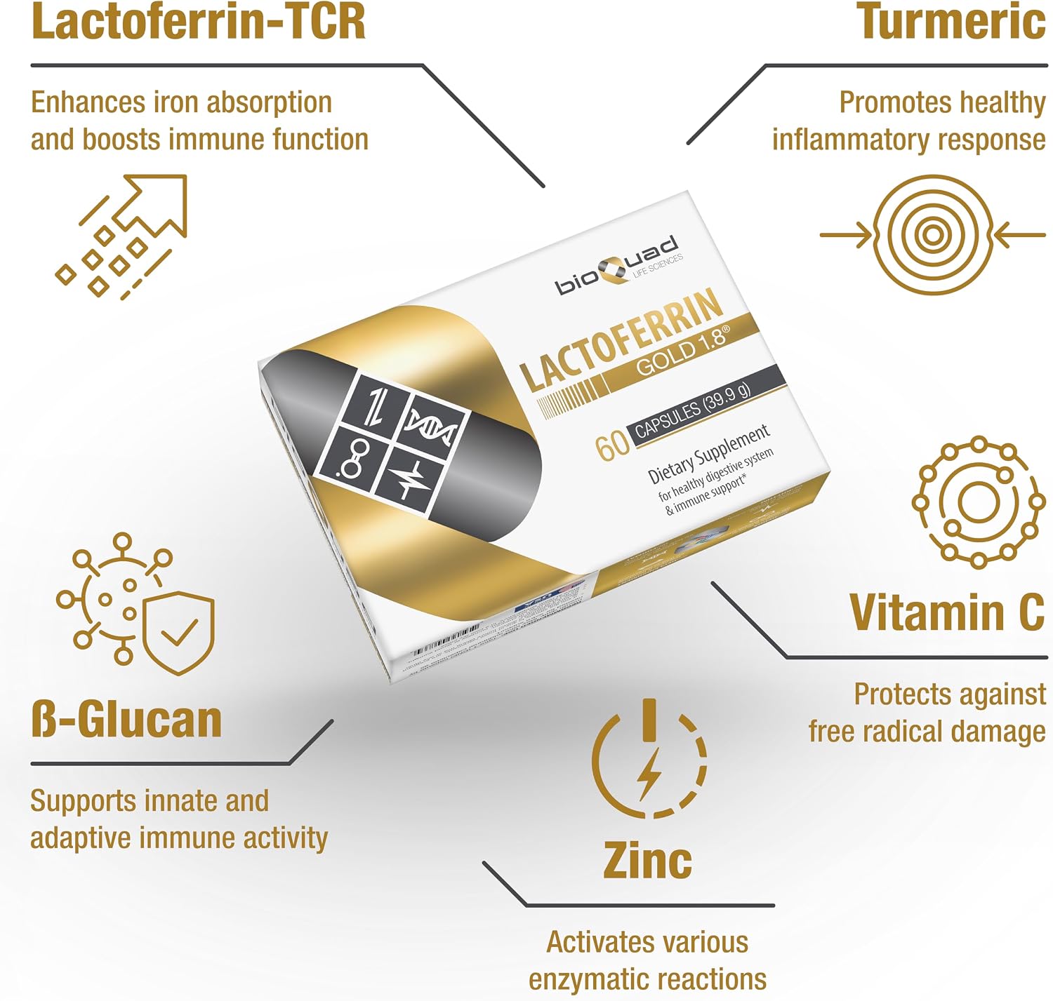 bioQuad Lactoferrin Gold 1.8 - Immune Support, Digestive Health and Iron Absorption (30 Capsules) - görsel 3