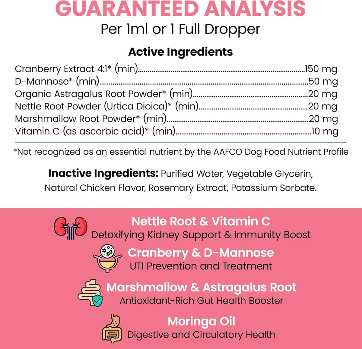 Urinary and Kidney Support for Dogs with - 60 ml of Kidney and Cranberry Supplement - Dogs UTI Treatment for Urinary Tract Health and Immune Function - Made in the USA - görsel 2